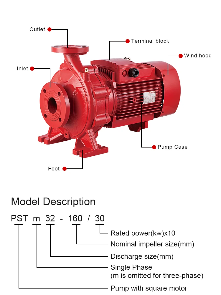 High Voltage Motor Drive Fire Pump OEM Multistage Pump Marine Processing