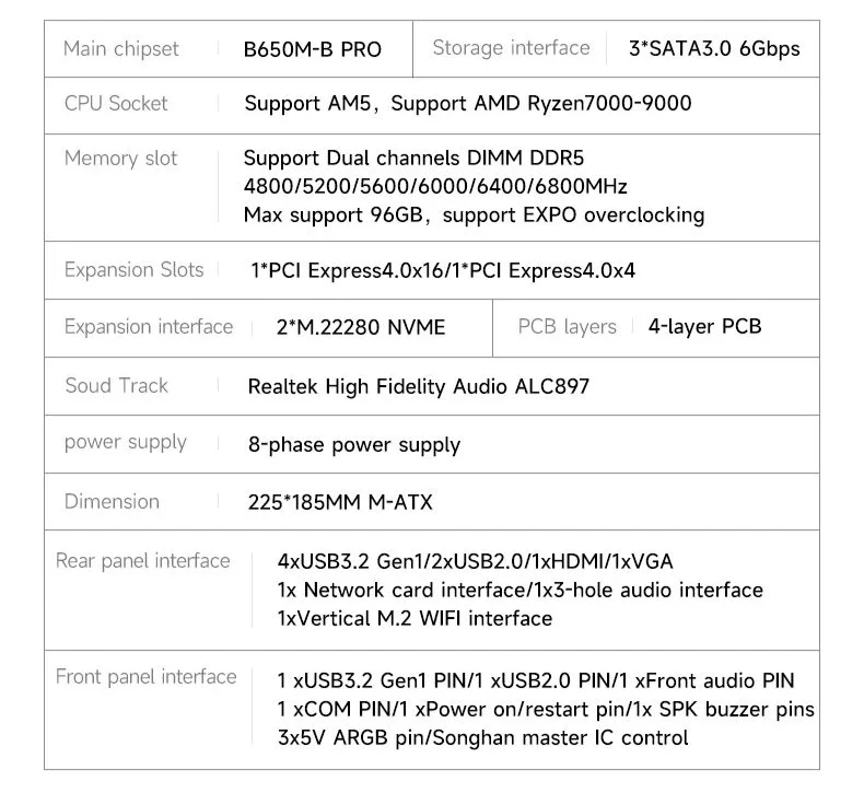 Placa-mãe HUANANZHI B650M B PRO AMD AM5 com Ryzen R5 7500F suporte M.2 NVME WIFI Dual Channel DDR5 EXPO RAM