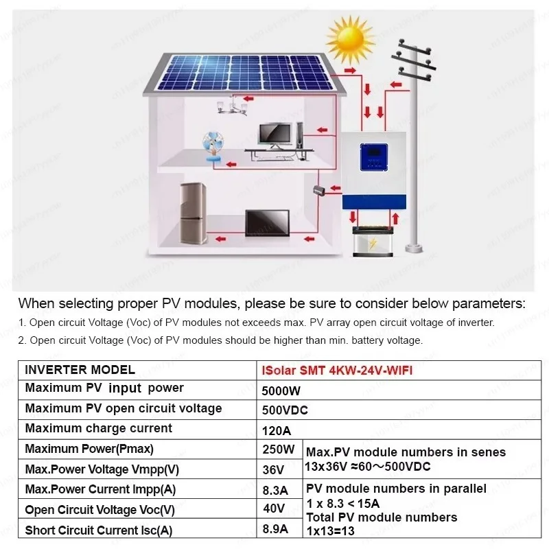4KW 24V hybrid solar inverter with built-in MPPT solar inverter with WiFi parallel function