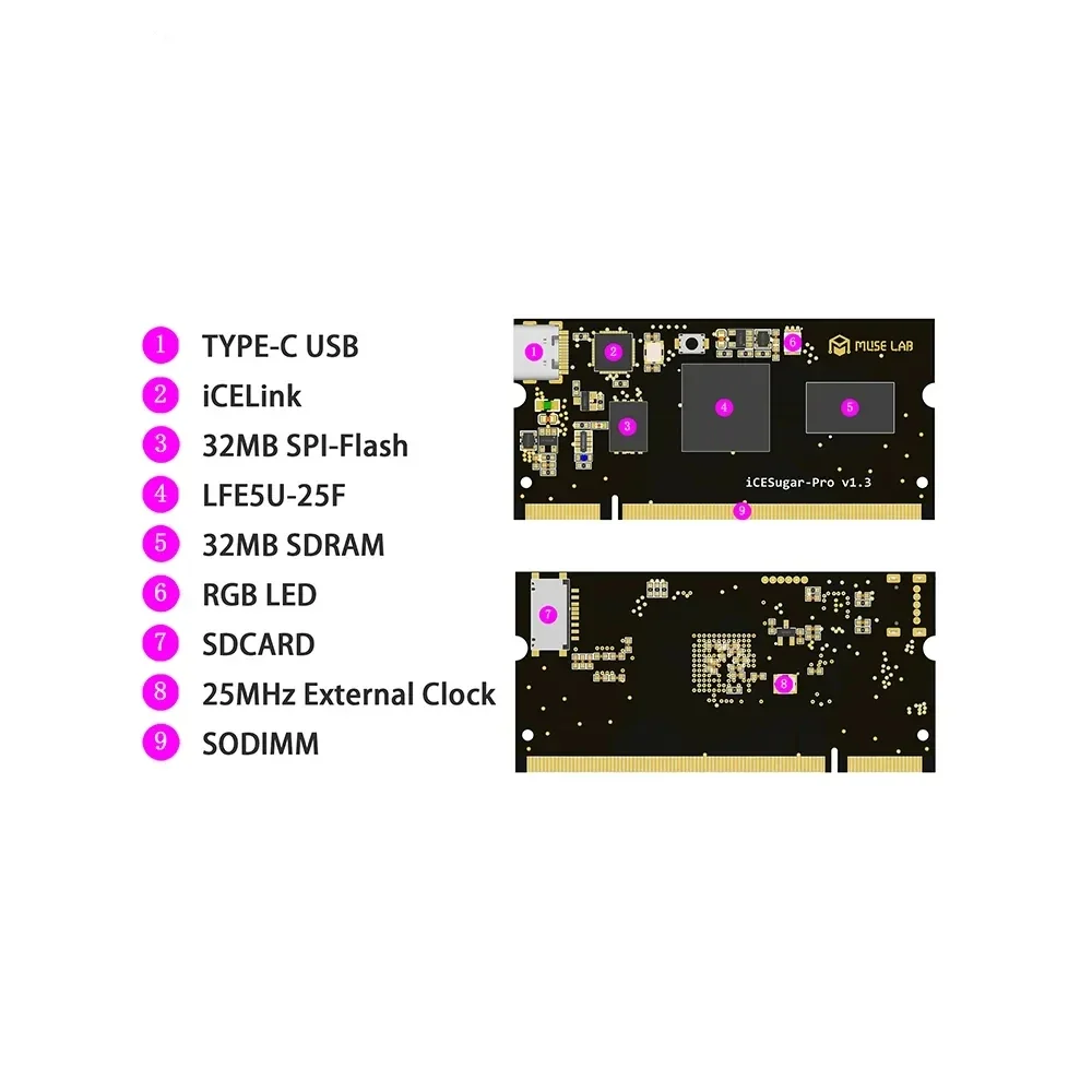 ICESugar-Pro FPGA Development Board Lattice ECP5 Open Source RISC-V