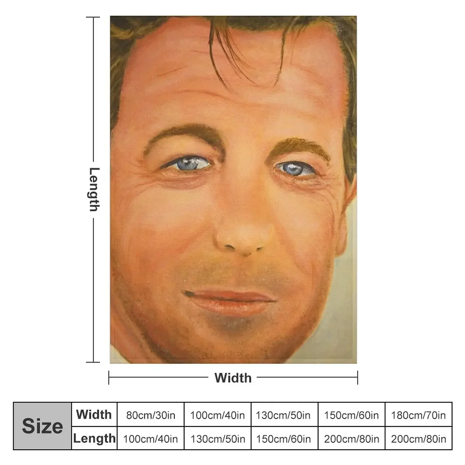 Simon Baker Throw Blanket Heavy Multi-Purpose wednesday Personalized Gift Flannels Thin Blankets