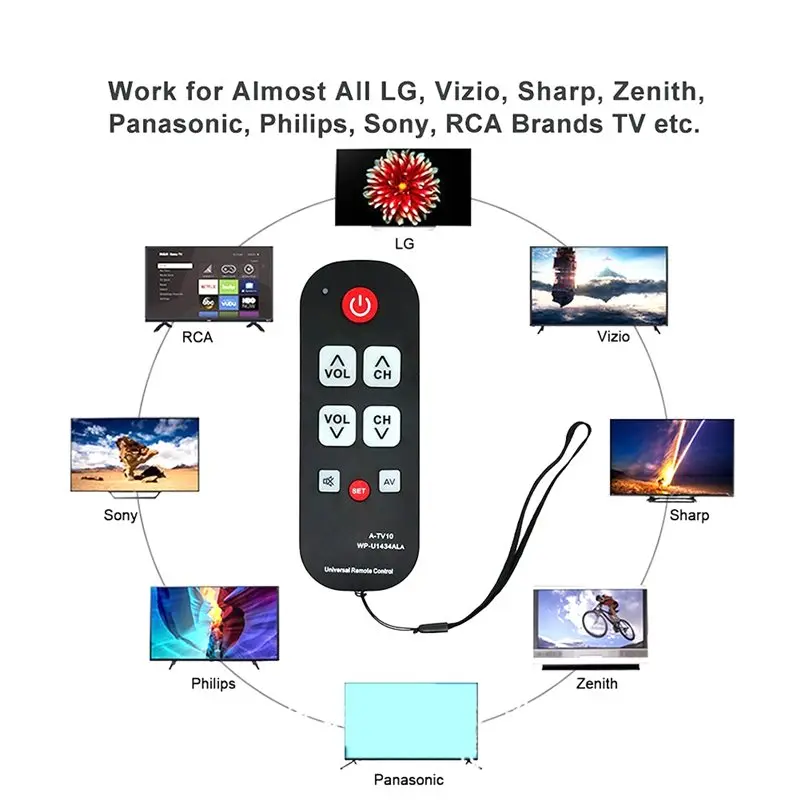 A23F-A-TV10 TV Remote With Big Buttons For Seniors Universal Controller Simple Waterproof Remote Control For All TV Models