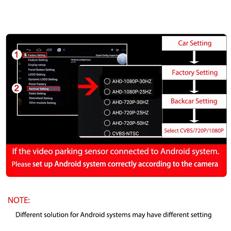 Picture 4: Factory CVBS AHD Video Parking System, 4 Sensors Car Reverse Backup Radar with Buzzer Monitor, Support Android System