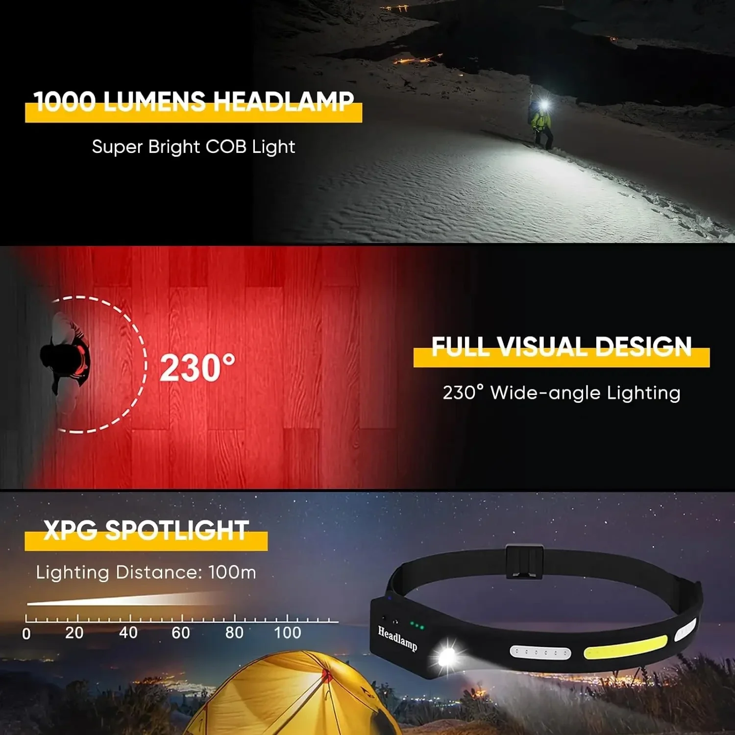 LED-Sensor Scheinwerfer USB wiederauf ladbare Kopf Taschenlampe mit 1200mAh eingebauten Batterie Scheinwerfer LED-Stirn lampe zum Angeln Camping