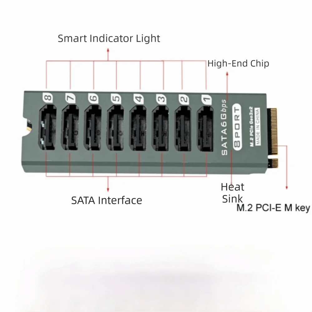 Compact 8 Port SATA Expansion Card 16Gbps Interface PCIe 3.0 x2 PCIe SATA Converter ASM1166 Chip NGFF SATA Adapter Data Storage