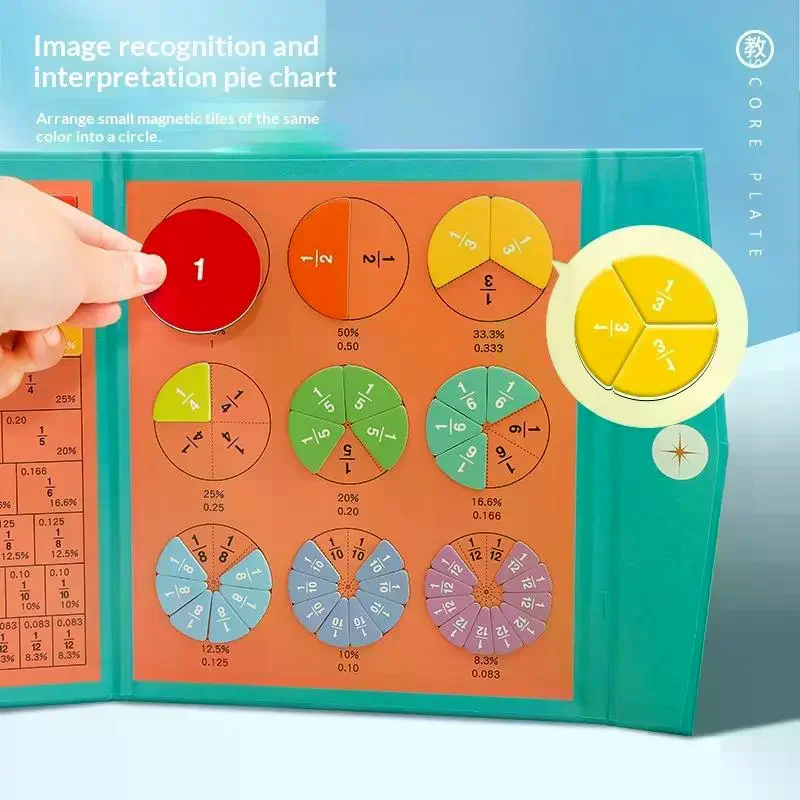 1 Zestaw Magnetycznych Zabawek Edukacyjnych dla Dzieci do Nauki Ułamków, Zabawka Edukacyjna do Nauki Arytmetyki dla Dzieci, Drewniany Zestaw Książek z Ułamkami
