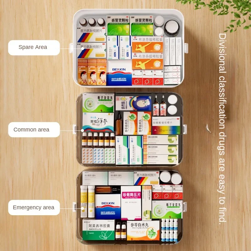 Household Medicine Box Plastic Multi-layer Division Multi-functional Storage Box Portable Family Emergency Medicine Box