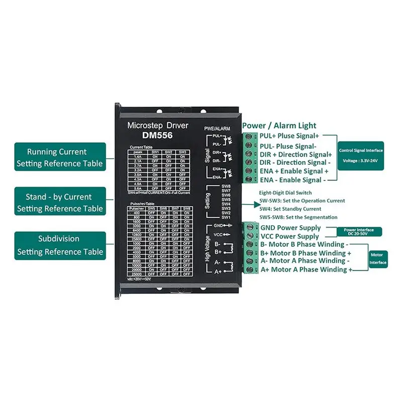 ABRW-5X DM556 CNC Digital Stepper Motor Driver 2-Phase Stepper Motor Driver 20-50V DC Max 5.6A 128 Subdivision For Motor