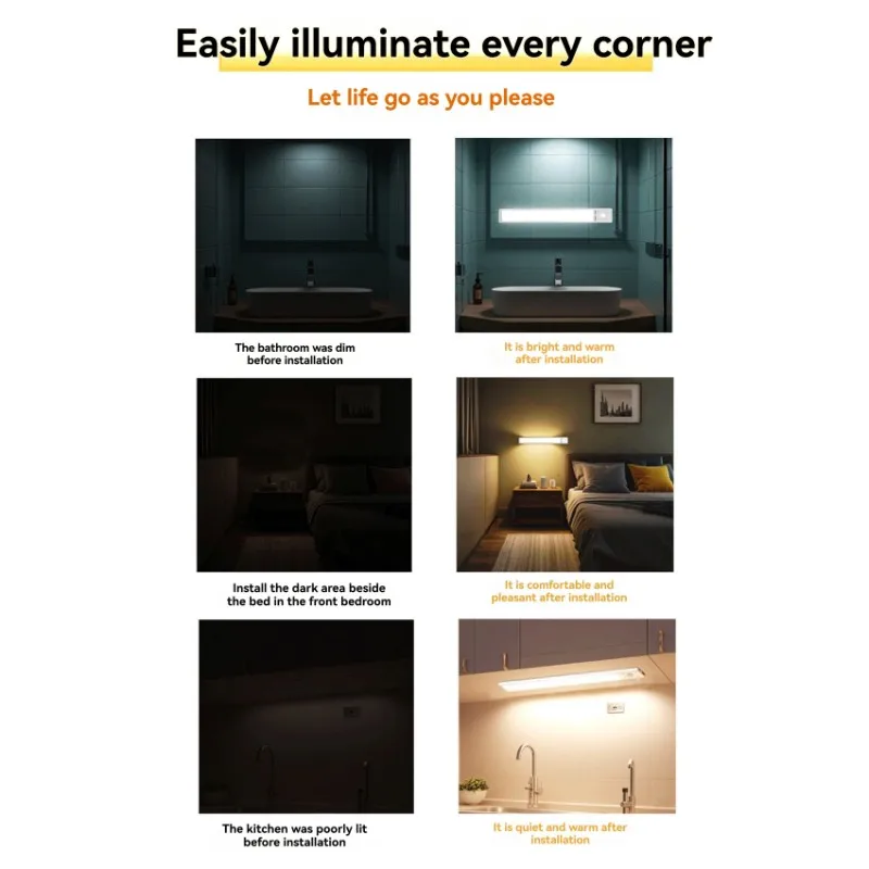 RMWIN-Smart LED Motion Sensor Light-3 Color Night Light, 24CM 1500MA Human Body Detection For Bedroom, Cabinet, Outdoor