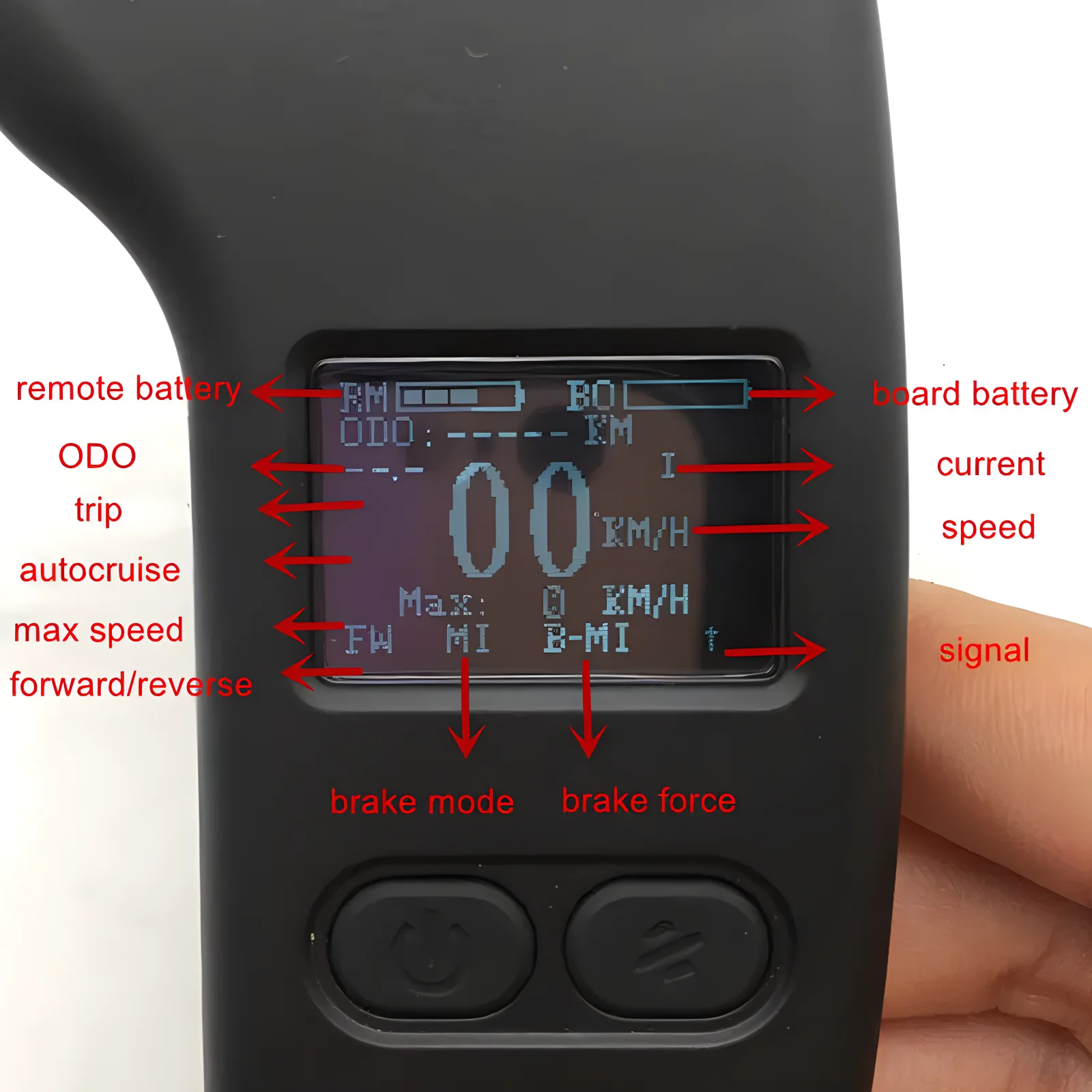 36V Longboard Drive ESC Substitute Control Mainboard Remote Scooter Mainboard 10S Dual Motor Electric Skateboard Controller