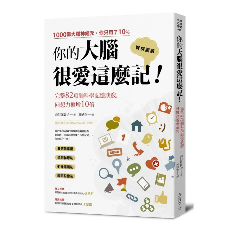 

Your Brain Loves To Remember Like This The Complete 82 Brain Science Memory Tips For Boosting Memory Power By 10 Times