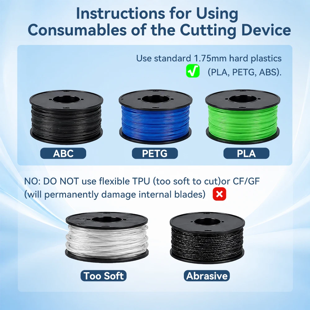 Anti-Jam-Filamentschneider Hochwertiges Filament-Kit für Bambulab Anycubic Flashforge 3D-Drucker DIY Voron Vermeidet Leerdruck – Detail 7