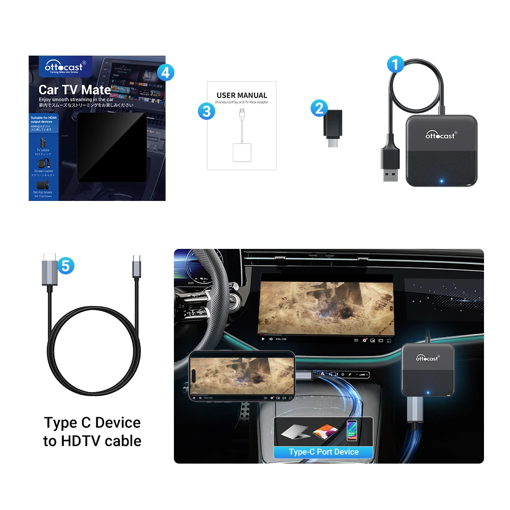 Express with cable