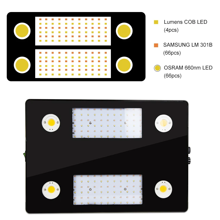 Factory wholesale full spectrum bloom veg high PAR value full spectrum 600w smart led grow light