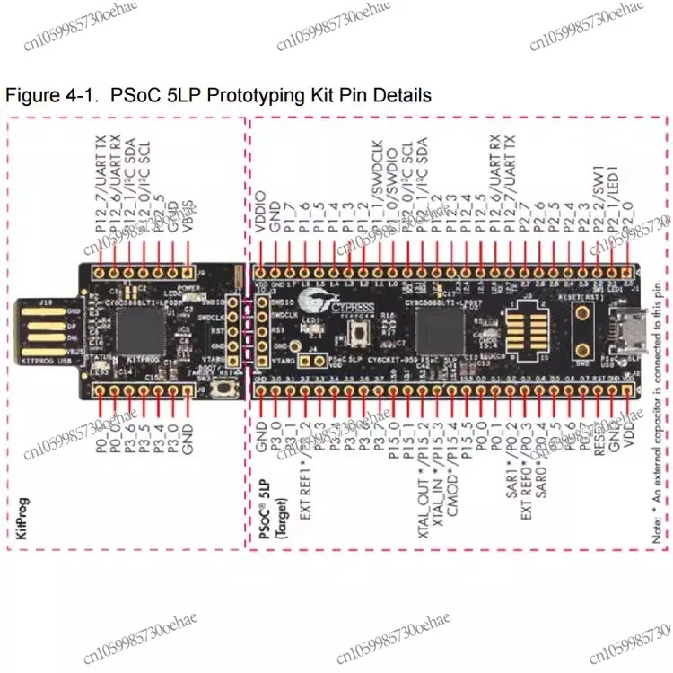 CY8CKIT-059 PSoC5 LP CY8C5888LTI-LP097 CYPRESS Development Board