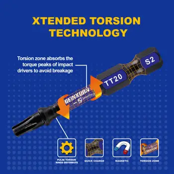 Geinxurn 2 吋衝擊式強力磁性電動螺絲起子頭套裝,安全 Torx 頭電動螺絲起子頭,S2 合金鋼星形 TT20 螺絲起子頭套裝 8 最佳銷售 20號星形螺絲 - №6
