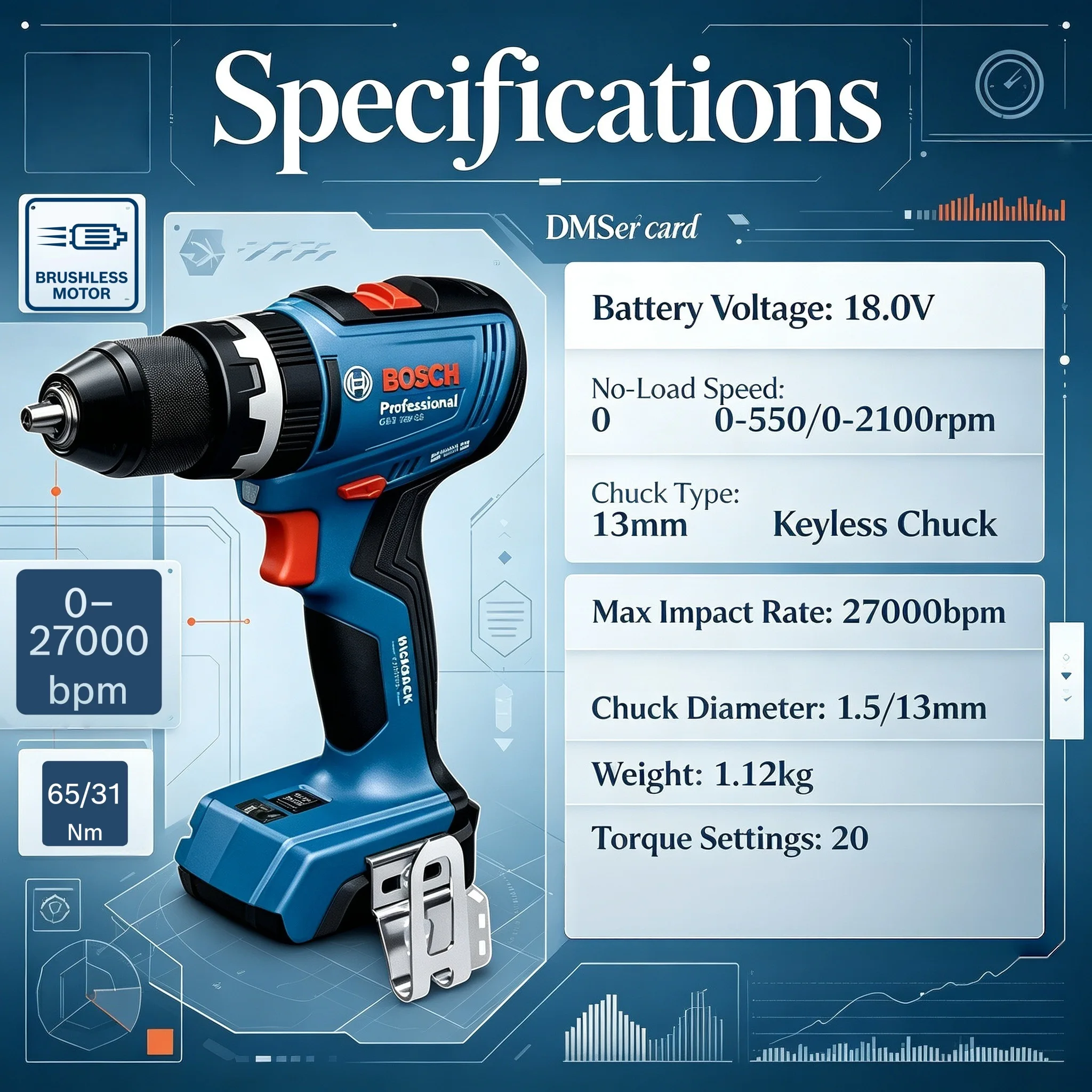 Bosch GSB 18V-65 Professional  - Bosch Drill Gsb 18V 评论和价格