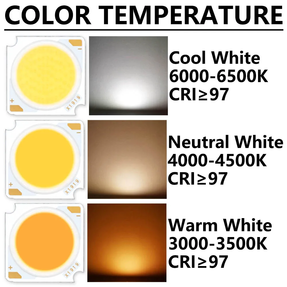 Piezas de luz LED de alta eficiencia, lámpara de diodo para foco de bombilla LED, Chip Bridgelux, 5 DC36-39V, 12W, 18W, 24W, 30W, 36W, 42W, 1919 COB