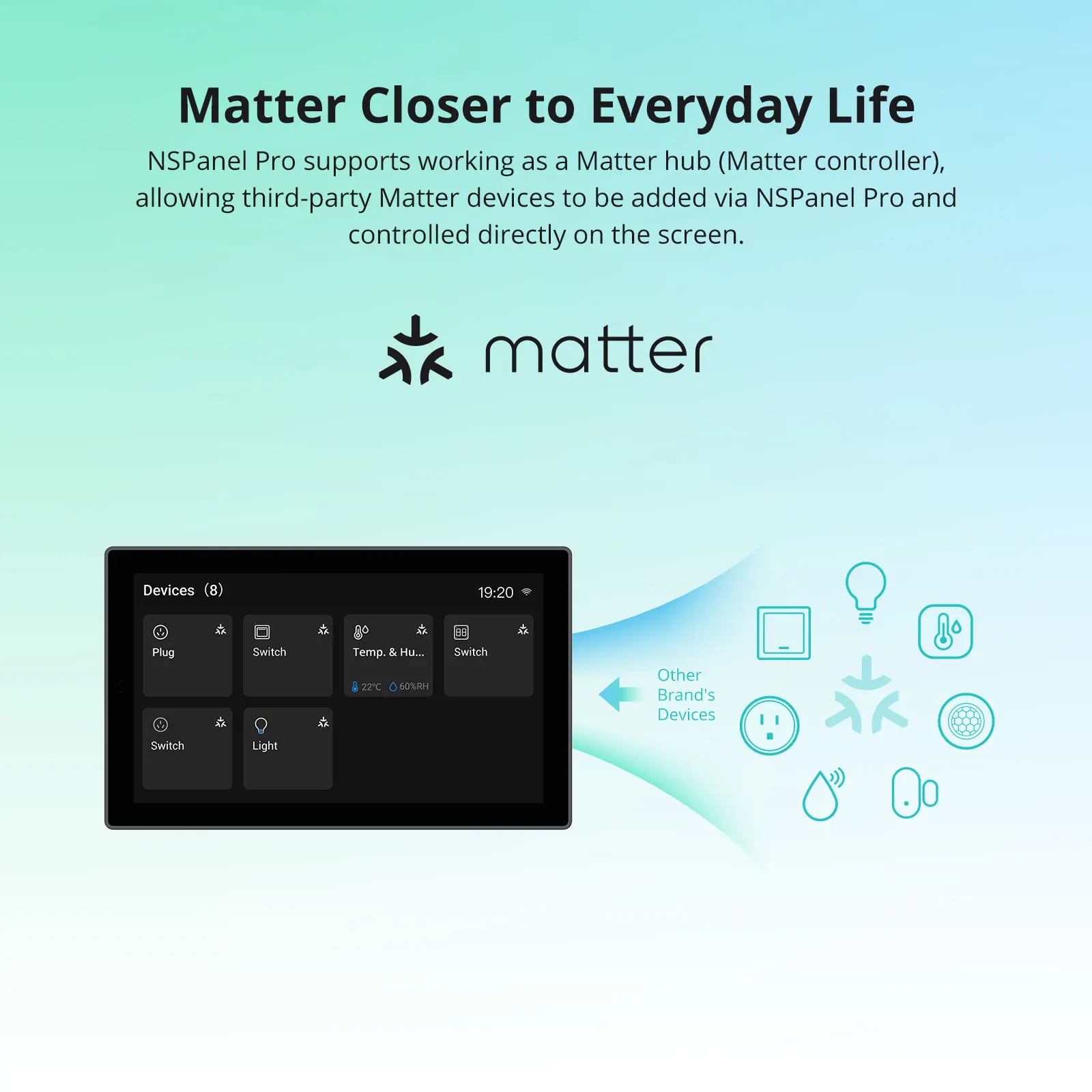 Sonoff NSPanel Pro-120 (NSPanel120PW/NSPanel120PB) Pannello di controllo Smart Home Zigbee 3.0 Gateway integrato Touch capacitivo da 4,7"