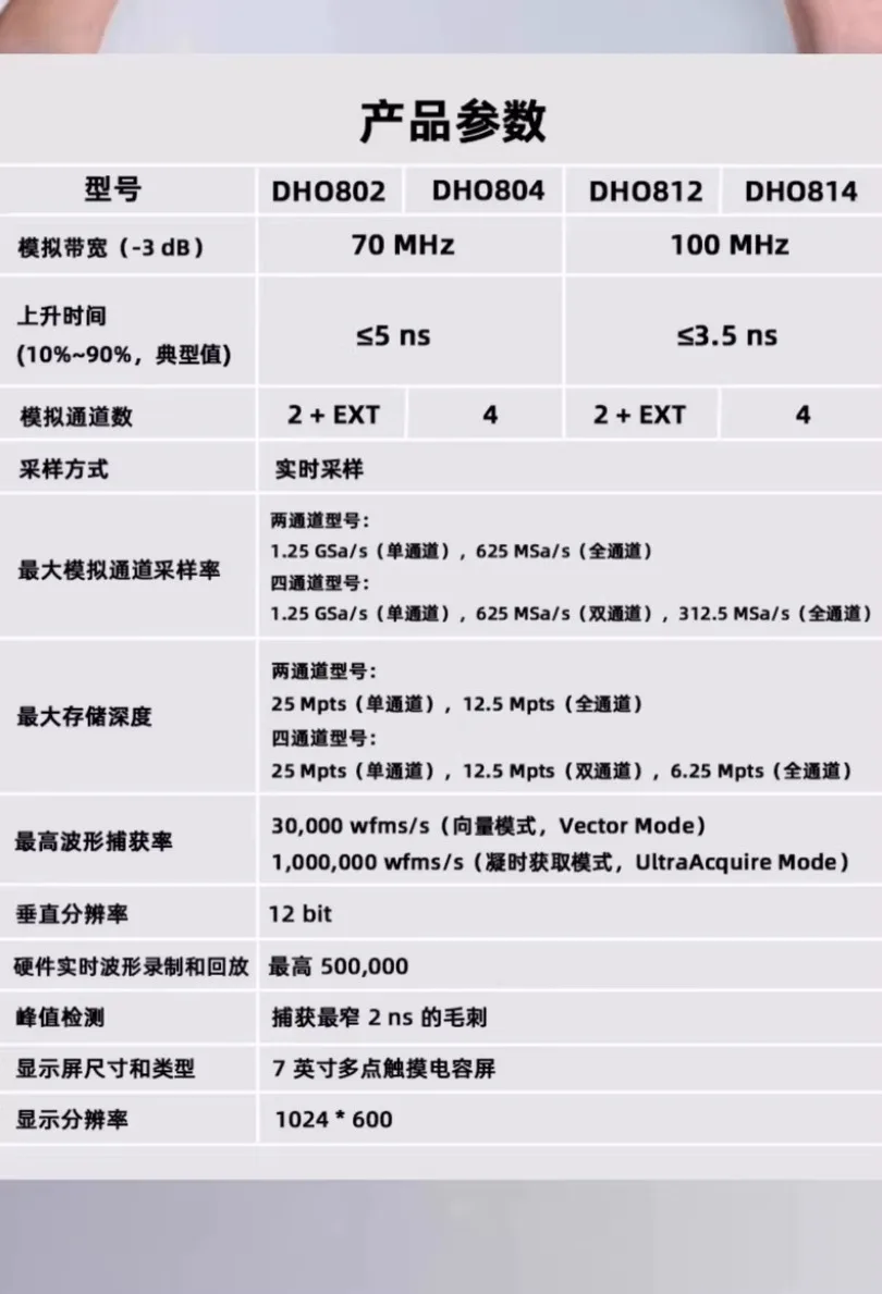 RIGOL DHO804 70MHz 4-Channel 12Bit Portable High Resolution Digital Oscilloscope #xhd