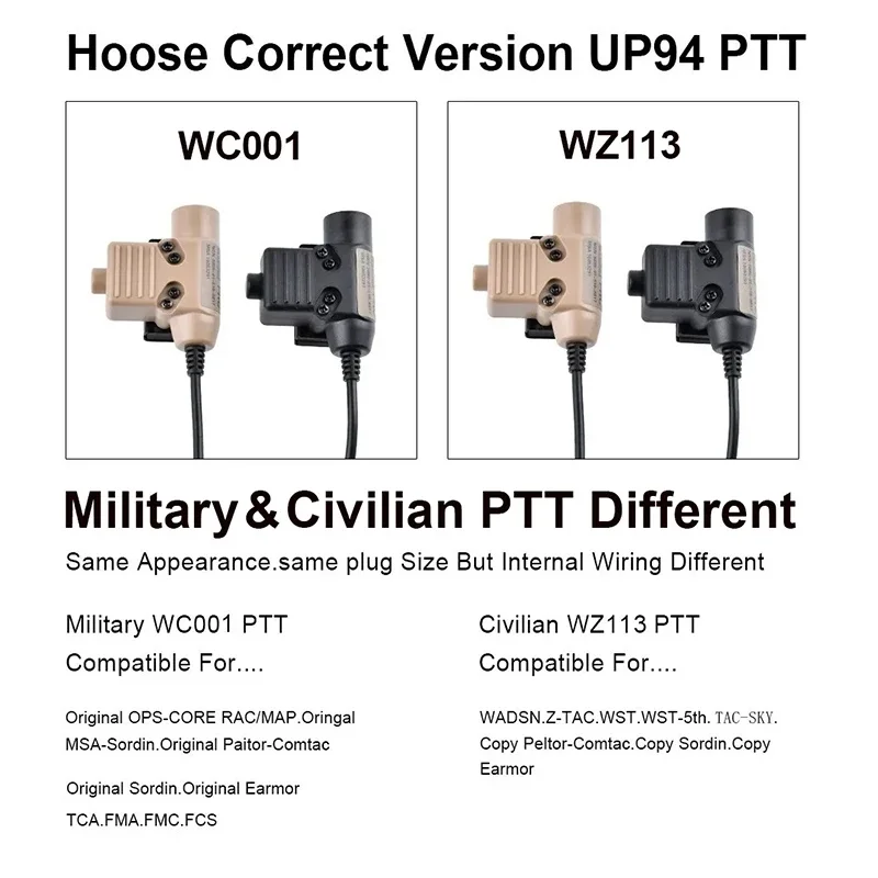 WADSN Military Tactical U94 PTT For Communication Headset Earmor Fit Motorola Midland Baofeng Kenwood Plug Walkie Talkie