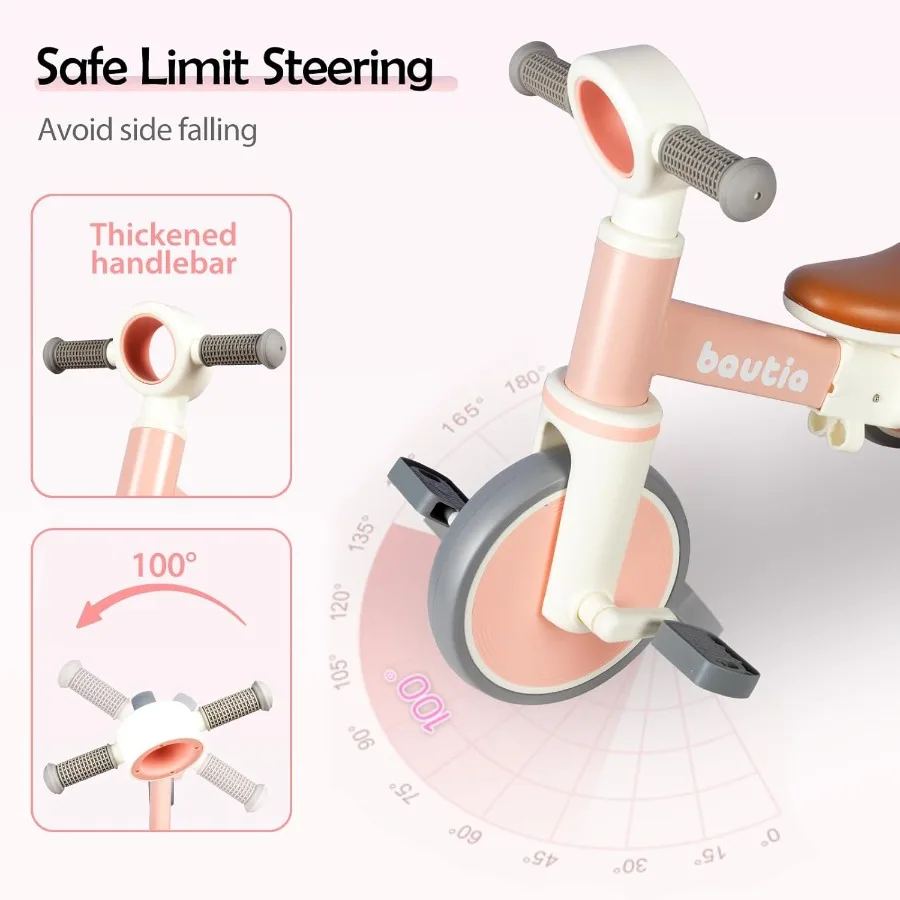 รถสามล้อสำหรับเด็กวัยหัดเดิน 1-3 ขวบ พร้อมที่จับสำหรับเข็น 5 in 1 จักรยานทรงตัวสำหรับเด็กอายุ 1-4 ปี ของเล่นสำหรับเด็กชายและเด็กหญิง ของขวัญพร้อมแป้นถีบที่ถอดออกได้
