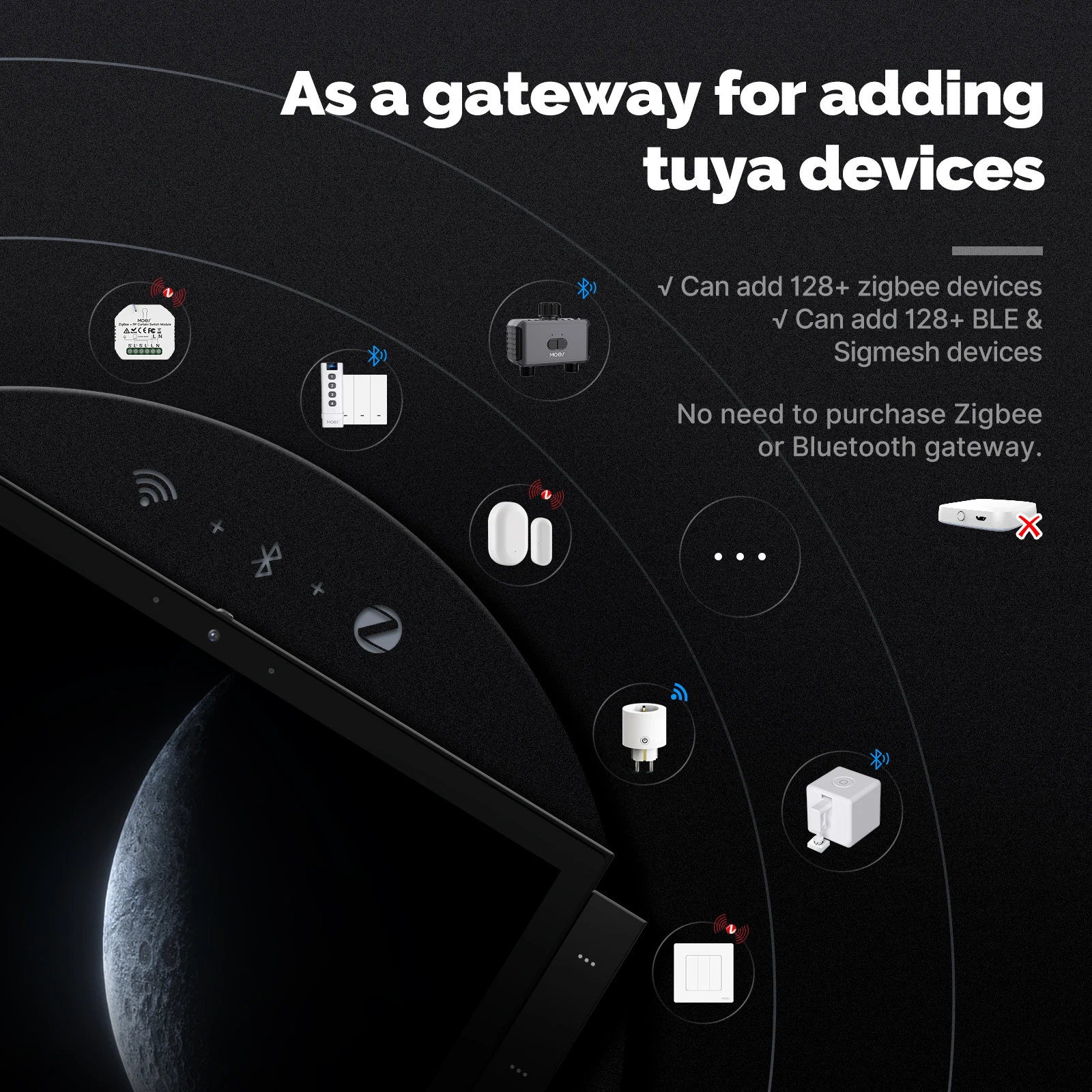 MOES Tuya Smart Home Control Panel Max 10.1inch Touch Screen with Bluetooth Zigbee Gateway Built-in Building Intercom Compatible