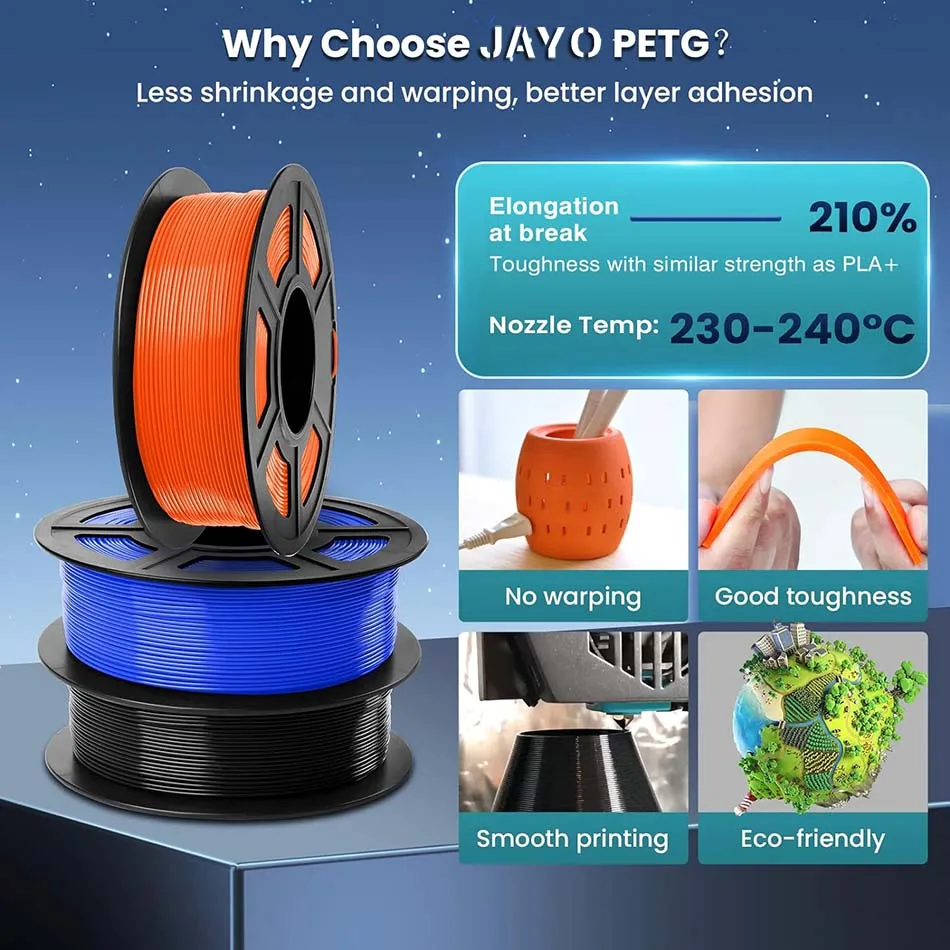 JAYO-Filament PETG pour imprimante 3D, matériau d'impression FDM, 1.75 kg par rouleau, 100% mm, 5 rouleaux, sans bulles