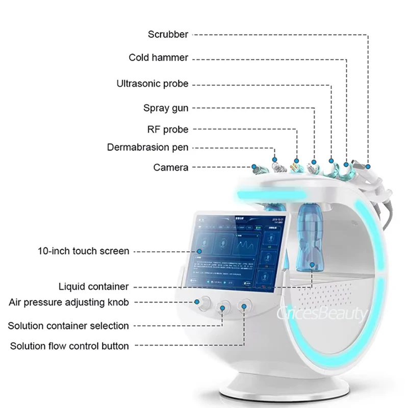 Smart Ice Blue Device Plus Replacement Attachments Multi-Type Facial Care Probes Spare Accessories Compatible For Beauty Tools