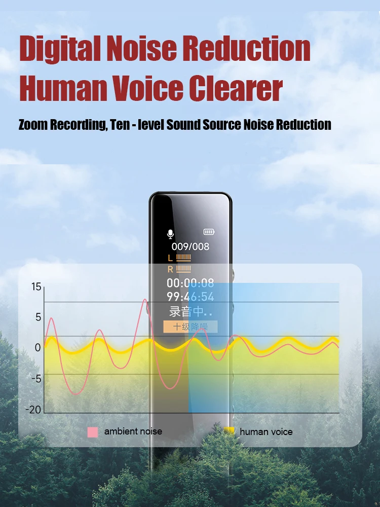 

Famue L11 HD Voice Recorder: 40H long battery, students，business , noise reduction function, MP3 player, large storage, 32GB
