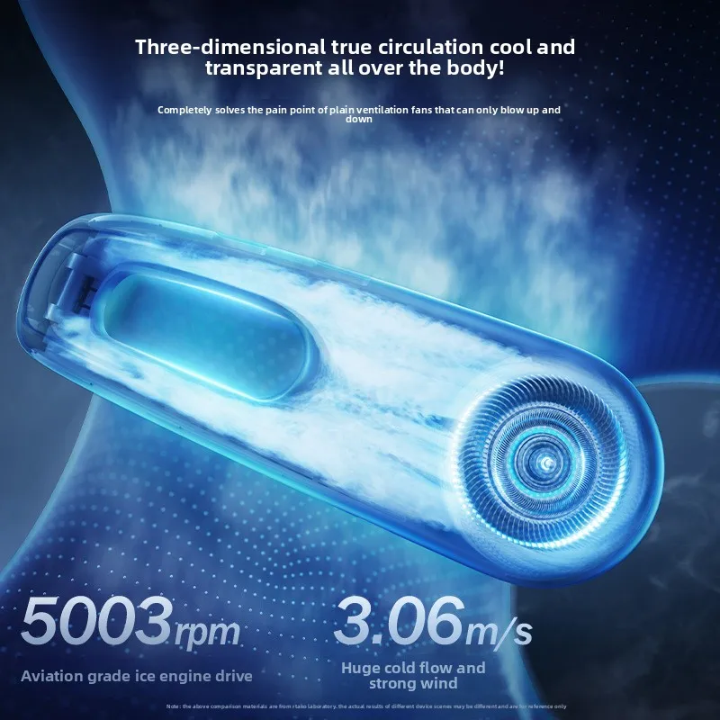 10000mA New Neck Fan Mini Air Conditioner Hanging Neck Fan Portable USB Bladeless Fan Outdoor Cooling Neck Ventillator