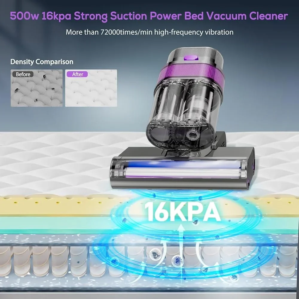 UV Mattress Vacuum Cleaner 16Kpa Suction HEPA Filter Dual Dust Cups Handheld 500W Powerful Bed Vacuum Lightweight Easy Operation