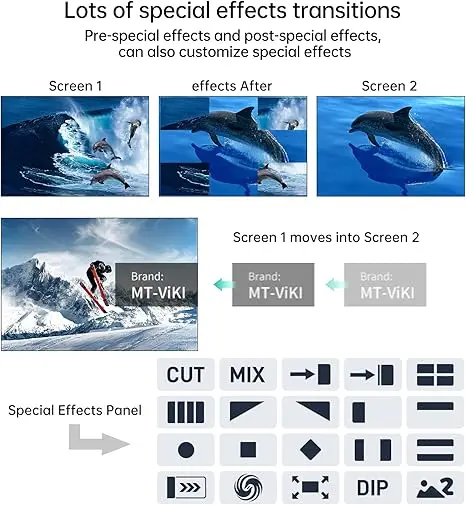 Live Streaming Video Switcher - 4 HDMI Inputs, 5.5-inch LCD Screen, PTZ Control, Chroma Key, USB 3.0 Streaming
