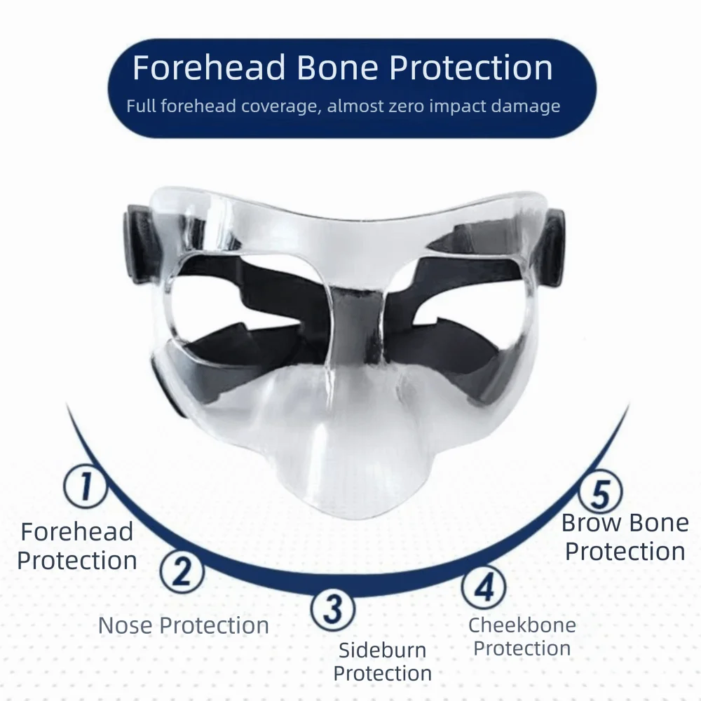 Adjustable Basketball Face Mask Black/Clear Elastic Strap Face Guard Multi Use Shatterproof Nose Protective Shield