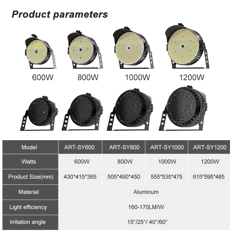 AORUITAI Sports SKD Lighting High Power Outdoor IP65 Projection Flood Lamp LED High Mast Lamp