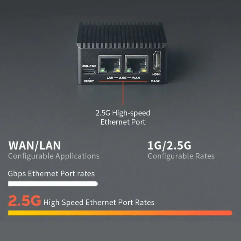 Imagem -06 - Rockchip Rk3568 Dupla Porta Ethernet 2.5g Módulo M.2 Wifi Hdmi2.0 Linux Openwrt Debian Ubuntu Suporte Nanopi-r5c