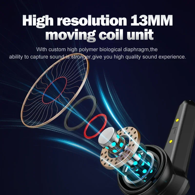 P36 Headphones Bluetooth Earphones HiFi Earbuds Wireless Headset Wholesale Stereo Sport Men Smart Display Microphones TWS Suit