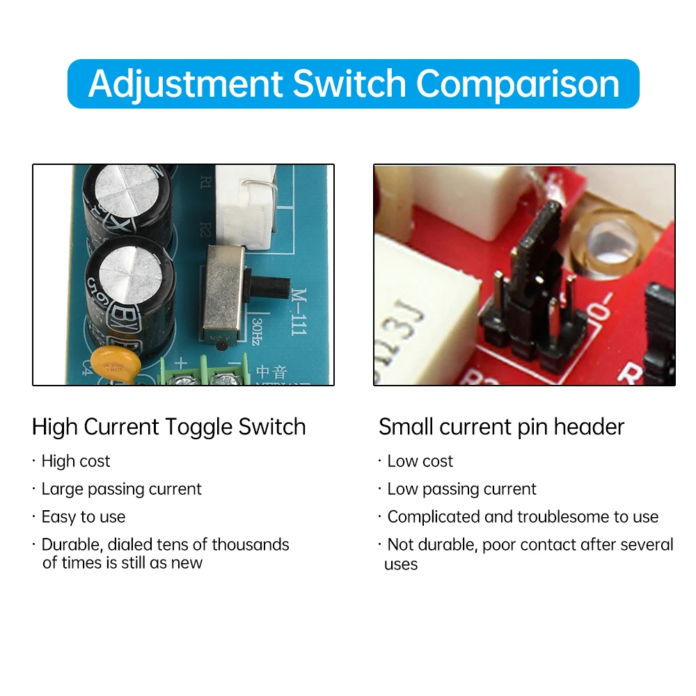 

Динамик, делитель звуковой частоты, 2500-3000 Гц, 150 Вт, Hi-Fi, высококачественный домашний динамик, обновленный автомобильный аудиоусилитель динамика