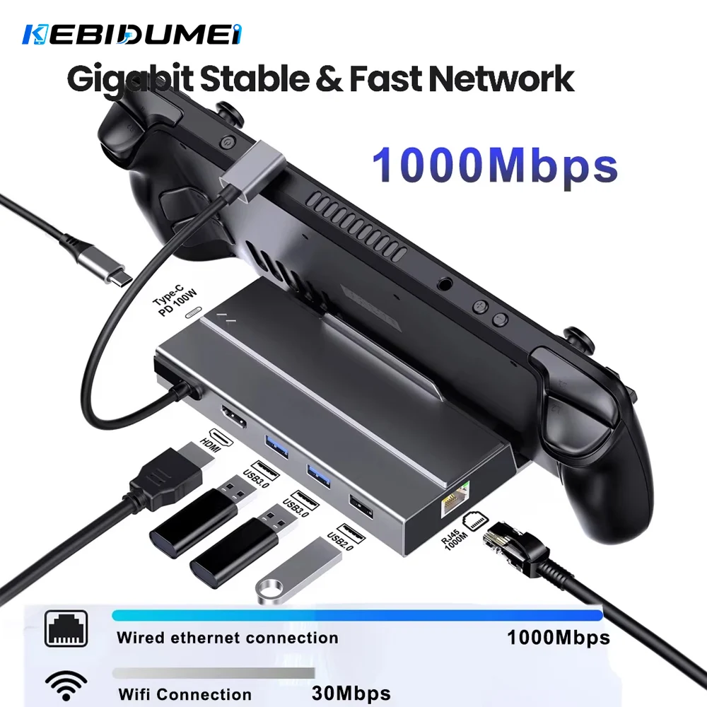 KEBIDUMEI 7 in 1 USB C Docking Station for Steam Deck NVMe SSD Enclosure Type C to 4K60Hz HDMI 100W PD Gigabit Ethernet Adapter
