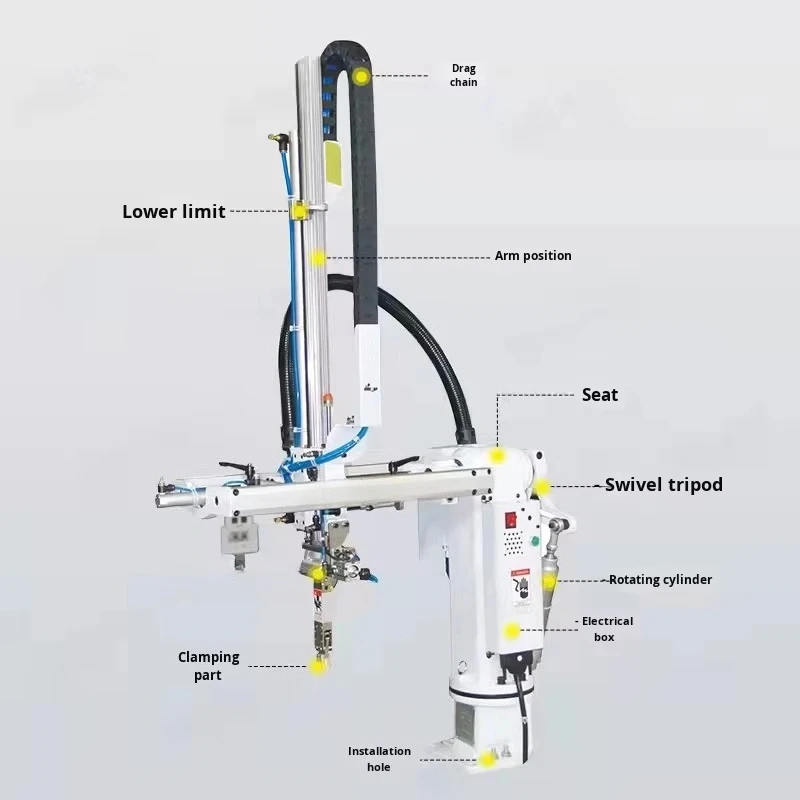 Double Arm Automation Injection Molding Machine Manipulator Cantilever Side Pick-Up PLC Core Component Aluminum