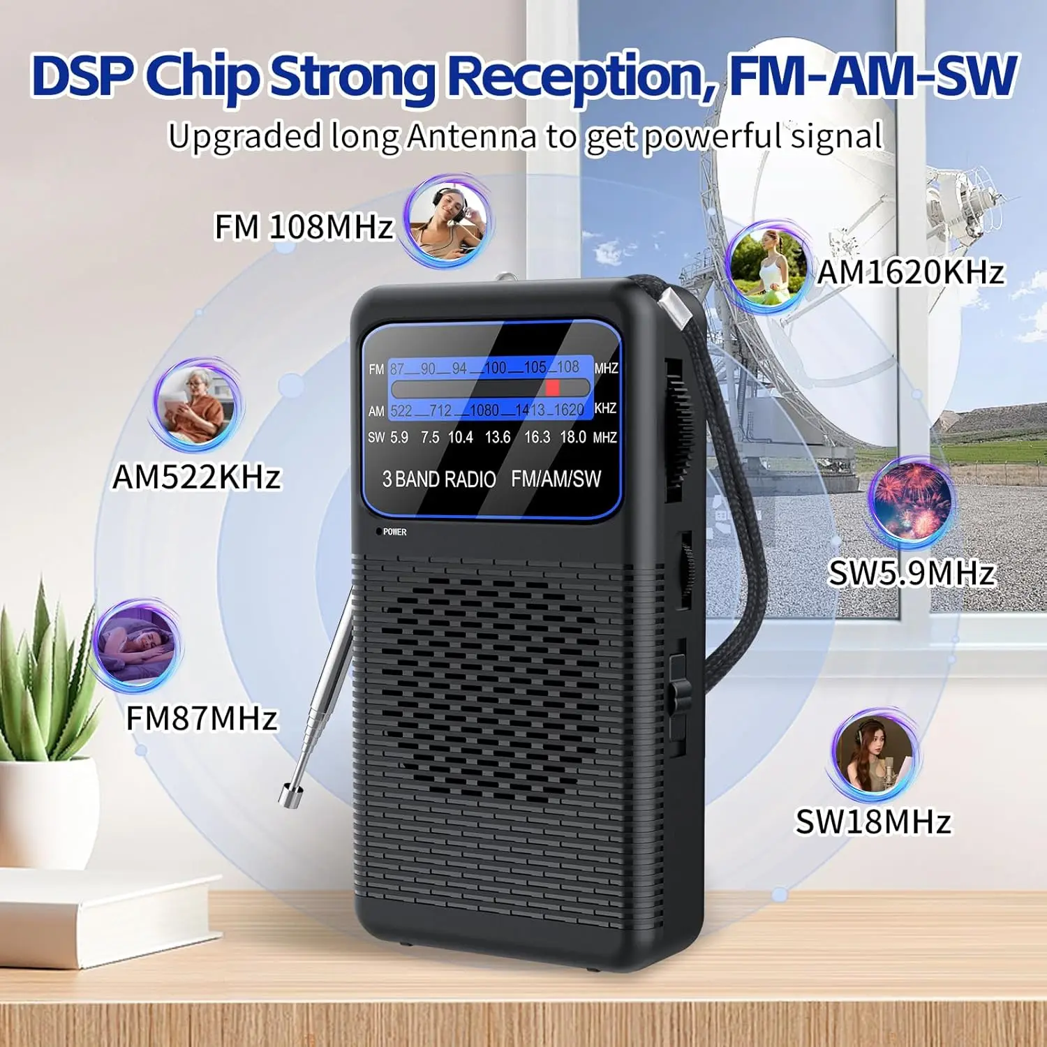 Portable Radio AM FM SW, Battery Operated Radio with Light, Back Clip, Excellent Reception and Speaker, 3.5mm Headphone Jack
