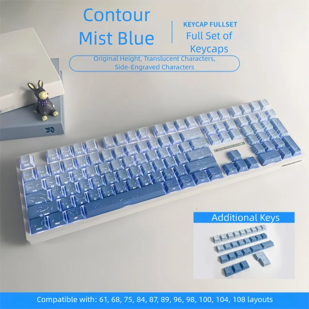 

Прозрачные градиентные кейкапы с подсветкой, PBT-кейкапы с пятисторонней термосублимацией, фиолетово-зеленые кейкапы с боковой печатью