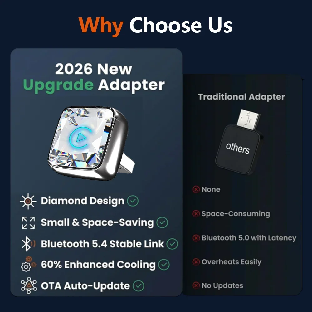 CarRocket Mini 2in1 Wireless Adapter Wireless CarPlay Android Auto For OEM Car Plug and Play WiFi Bluetooth Auto Connection view 2