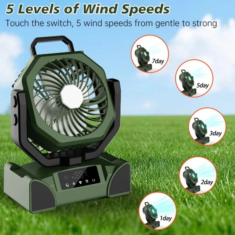 20000mAh Camping Fan with  LED Lanterns 5 Speed Adjustable Hanging Design for Outdoor Camping Fishing  and Hiking Camping