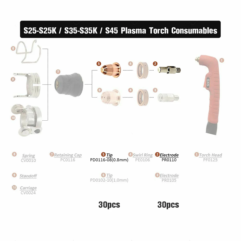 60pcs/kit For Trafimet S45 Plasma Tips Electrode PD0116-8 PR0110 For 95136 97994 91814 Plasma Torch Nozzle Replace Parts