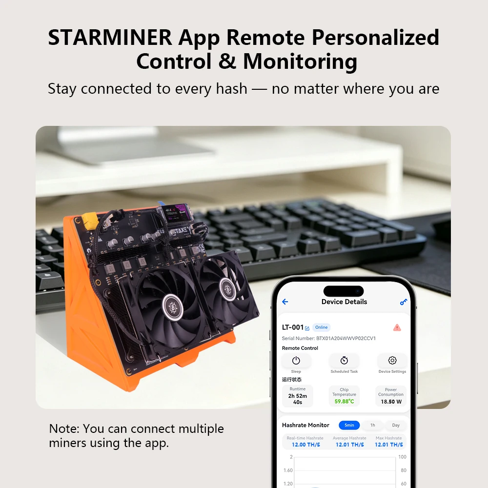 STARMINER Bitaxe Miner NerdOctaxe Rev3.1 12Th/s 185W BTC Solo Miner Lucky Miner With Dual Fans Open Source Mining Machine