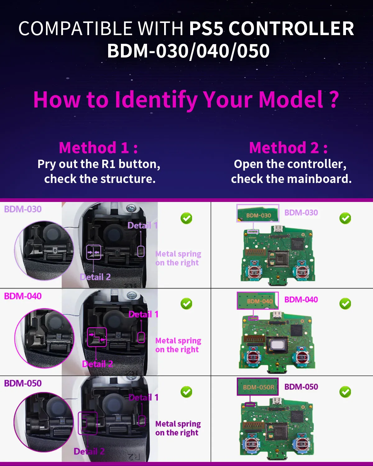 Suitable for PS5 Controller BDM-030/040/050/060, Omron Micro Switch 12 Key Kit - Fast Response to Enhance Gaming Experience view 5