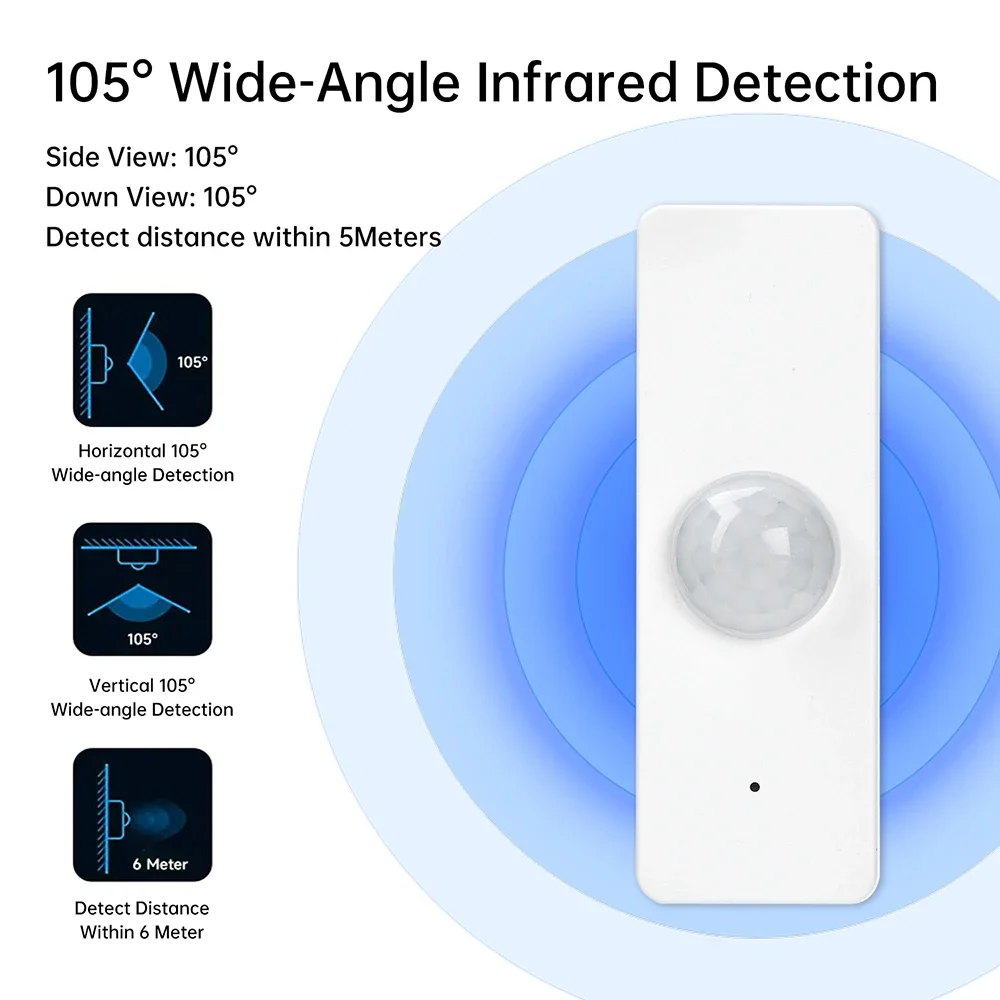 Tuya WIFI/ZigBee PIR Motion Sensor Human Body Infrared Motion Detector Sensor APP Remote Monitoring Security Smart Life Works