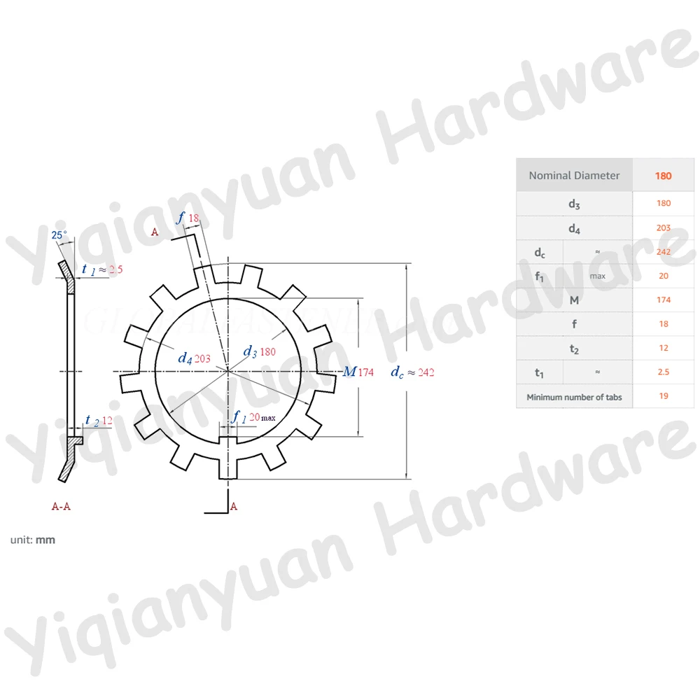 Imagem -06 - Yiqianyuan-porcas Redondas de Gb812 M180xp3.0 Din5406 M180 Sus304 Conjuntos Aço Inoxidável