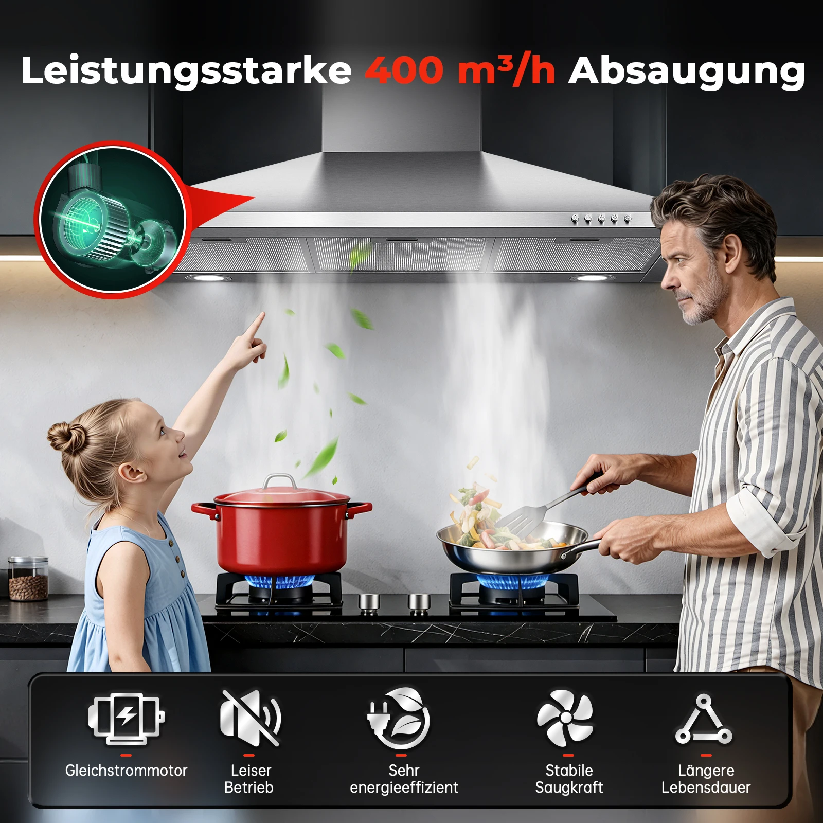 Cooker Hood 90 cm Recirculation, Pyramid Extractor Hood Includes Activated Carbon Filter for Extract/Recirculation LED